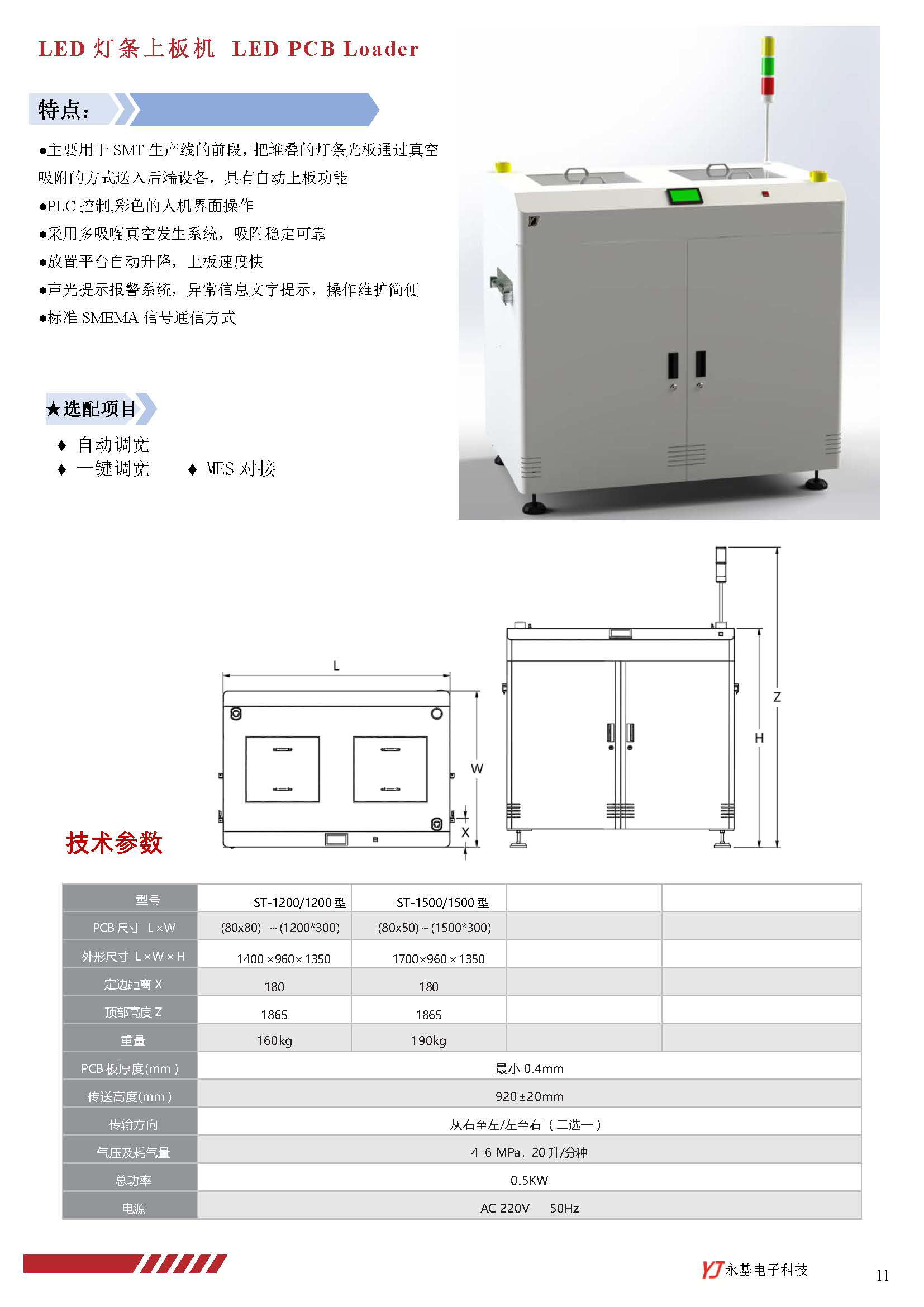 691ad93253cf9.jpg 11LED燈條上板機(jī)2025版_頁面_11_看圖王.jpg